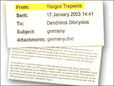 Η αμαρτωλή σύμβαση για το C4I και το e-mail που «δείχνει» τον Γ. Παπαντωνίου‏