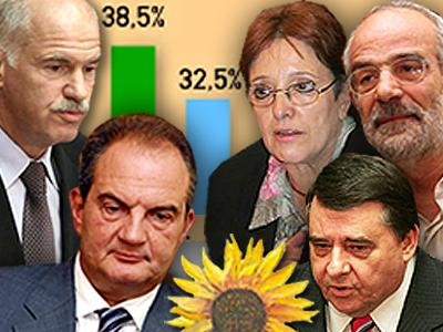 Το ΠΑΣΟΚ ”σύρεται” στην εξουσία