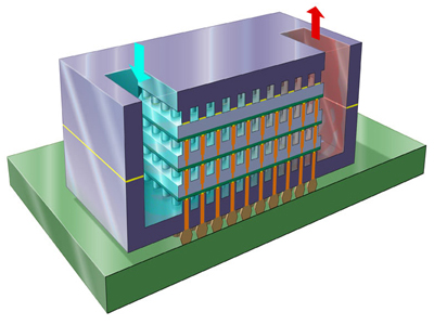 Υδρόψυκτα τσιπ σχεδιάζει η IBM