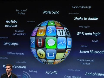 Η Apple παρουσιάζει το επερχόμενο Λειτουργικό Σύστημα 3.0 για το iPhone, πολλές οι βελτιώσεις – νέα χαρακτηριστικά