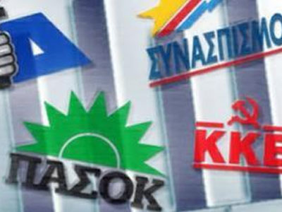 Οι απαντήσεις των επικεφαλής των ευρωψηφοδελτίων στο ερωτηματολόγιο του WWF Ελλάς