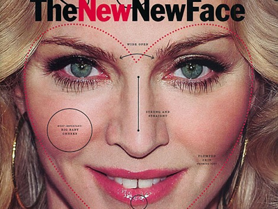 Η Μαντόνα στο “μικροσκόπιο”