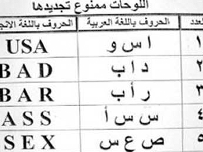 Απαγόρευσαν «προσβλητικές» πινακίδες αυτοκινήτων