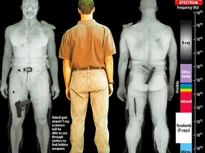 Καχυποψία για το ”τρισδιάστατο στριπτίζ”