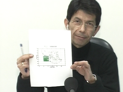 Ο Γ. Χουλιάρας αποκαλύπτει την πρόβλεψη