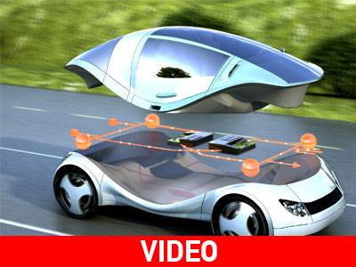 Tα αυτοκίνητα του μέλλοντος