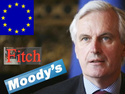 Ετοιμάζει ευρωπαϊκό οίκο αξιολόγησης