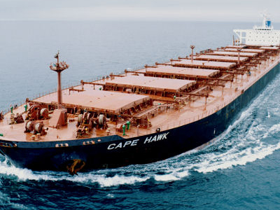 Σημαντικά κέρδη για τα capes