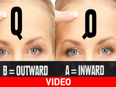 Σκέφτεστε με το δεξί ή το αριστερό εγκεφαλικό ημισφαίριο;