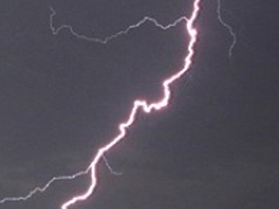 Είναι να μην πιστεύεις στις προλήψεις;