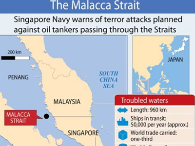 Φόβοι για τρομοκρατικές επιθέσεις στα Στενά της Μαλάκα