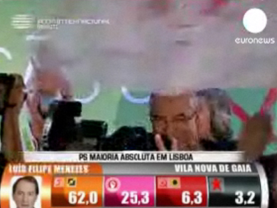 Όλοι νικητές στην Πορτογαλία