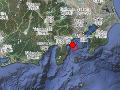 Στον ρυθμό των Ρίχτερ το Τόκιο