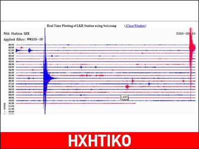 Η επιστημονική ανάλυση των σημερινών σεισμών