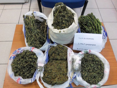 Δύο συλλήψεις για εμπόριο ναρκωτικών στην Πιερία