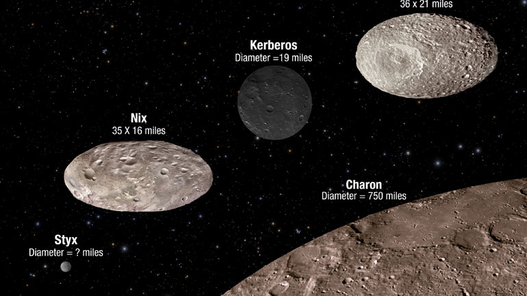Ο χαοτικός χορός των δορυφόρων του Πλούτωνα