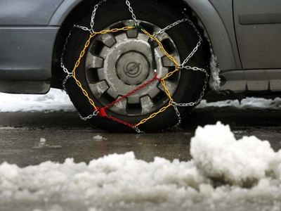 Πού είναι απαραίτητες οι αντιολισθητικές αλυσίδες