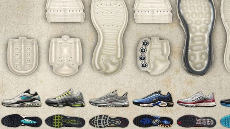 Γνωρίστε την ιστορία του αγαπημένου Air Max