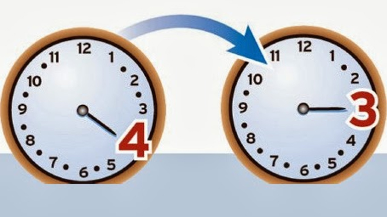 Αλλάζει η ώρα τα ξημερώματα