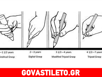 Η προτεινόμενη λαβή του μολυβιού στα παιδιά με δυσγραφία