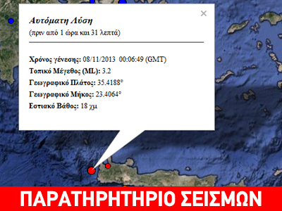 Σεισμός 3,2R στην Κρήτη
