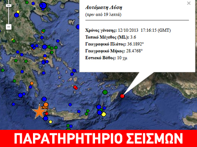 Σεισμός 3,6R ανοικτά της Ρόδου