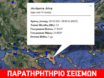 Ασθενής σεισμική δόνηση στα Σπάτα Αττικής