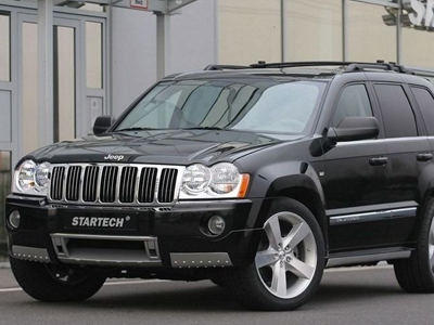 Συναγερμός για τον οδηγό τζιπ που πυροβολεί πεζούς