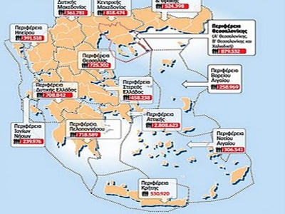 Οι προτάσεις για τη συνένωση των Δήμων Θεσσαλονίκης