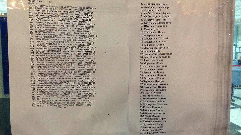 Η λίστα των επιβατών