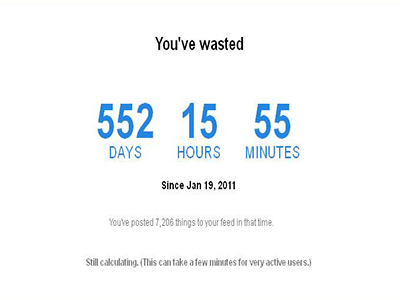 Πόσο χρόνο της ζωής σας έχετε ξοδέψει στο Facebook;