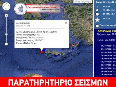 Σεισμός 4,2R στην Κρήτη
