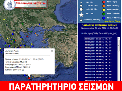 Σεισμός 3,6 Ρίχτερ στην Κρήτη
