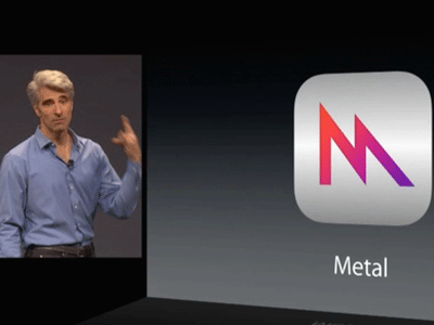 Metal στο iOS 8 Metal στο iOS 8