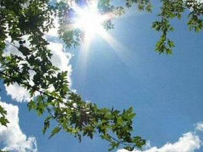 Ο καιρός σήμερα