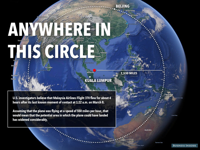 Το αεροπλάνο μπορεί να βρίσκεται οπουδήποτε μέσα στον κύκλο  