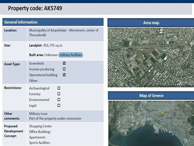 Το πωλητήριο των στρατοπέδων «Παπακυριαζή» και «Μ. Αλεξάνδρου»