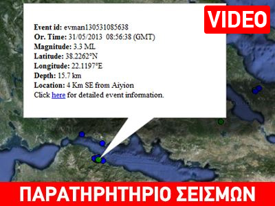 Συνεχίζονται οι δονήσεις στο Αίγιο Συνεχίζονται οι δονήσεις στο Αίγιο