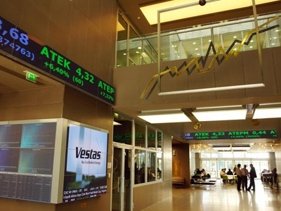 Σε υψηλότερα επίπεδα κινείται η χρηματιστηριακή αγορά