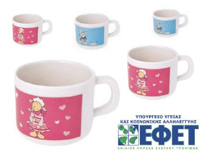 Επικίνδυνες κούπες κυκλοφορούν στην αγορά