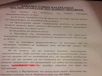 Καταγγελίες Ι.Βουράκη για το πάρκο Δηλαβέρη