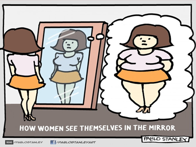 Η σχέση της κακής εικόνας σώματος με την κατανάλωση φαγητού