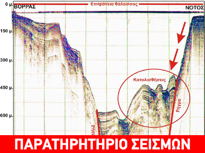 Σαν σήμερα ο φονικός σεισμός στις Αλκυονίδες