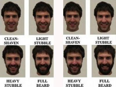 Ανδρικά γένια 10 ημερών εξιτάρουν τις γυναίκες