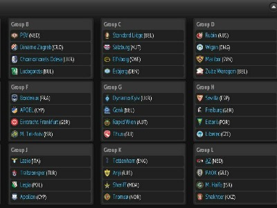 Κλήρωση-«λουκούμι» με Άλκμααρ, Μακάμπι Χάιφα και Σαχτέρ