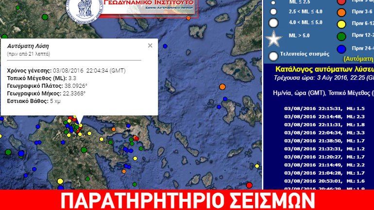 Σεισμός 3,3R κοντά στα Καλάβρυτα