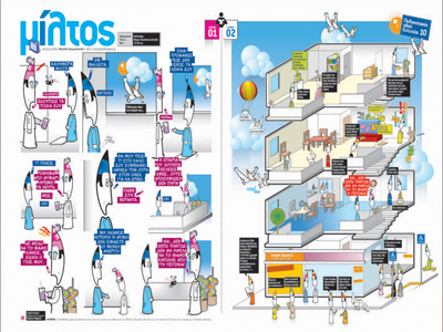 «Μόνο τα νεκρά ψάρια πάνε με το ρεύμα»