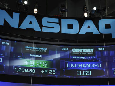 Πτώση για τον Dow Jones, κέρδη για τον Nasdaq