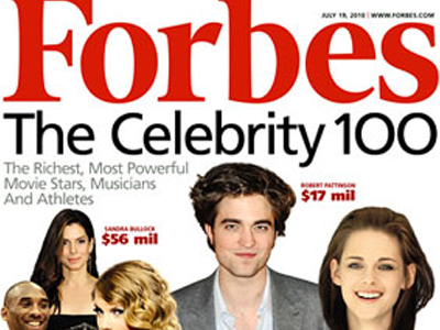 Οι ακριβοπληρωμένοι του Hollywood