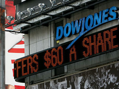 Με άνοδο έκλεισε ο Dow Jones